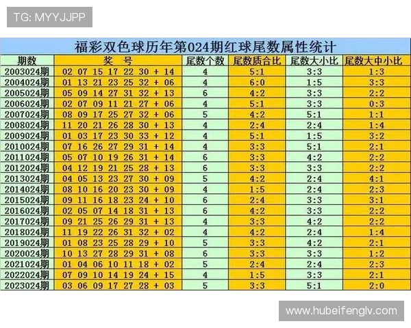 2026年最受欢迎的六合彩手机娱乐应用排行榜全面分析与用户评价